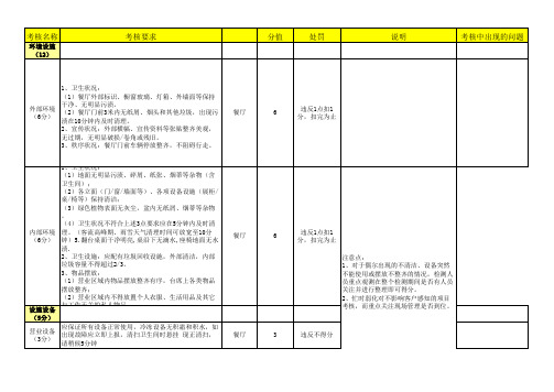 (完整版)餐厅KPI考核指标