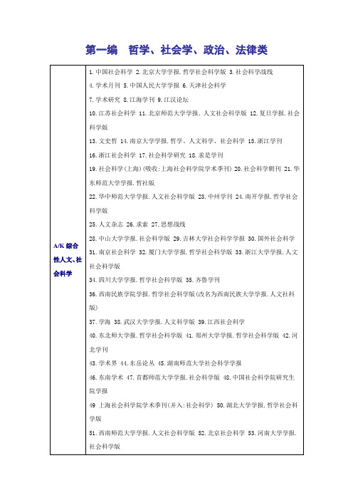 刊物名称