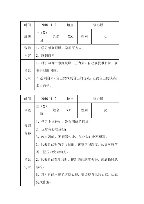 初中心理咨询记录(表格)