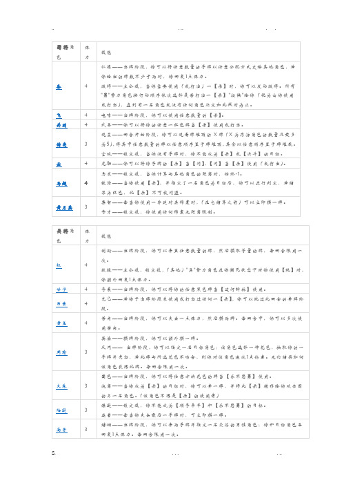 三国杀武将技能表