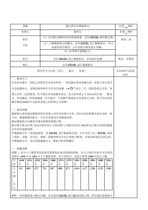 13.4散点图及其数据拟合