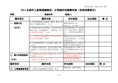 未成人思想道德建设文明城市创建测评表实地考察