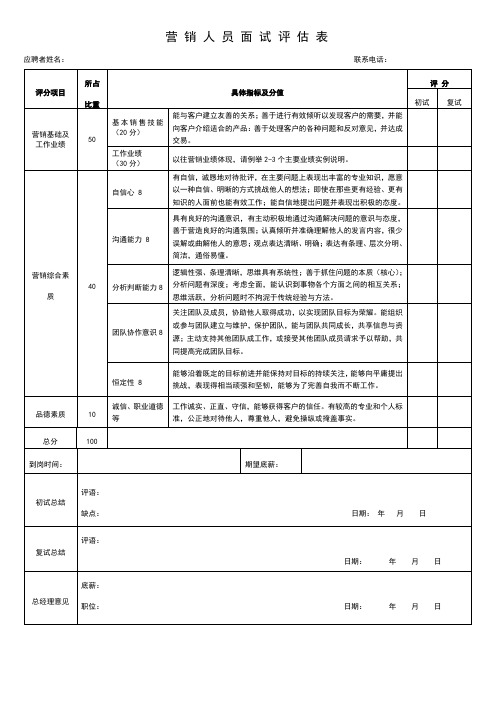 营销人员面试评估表