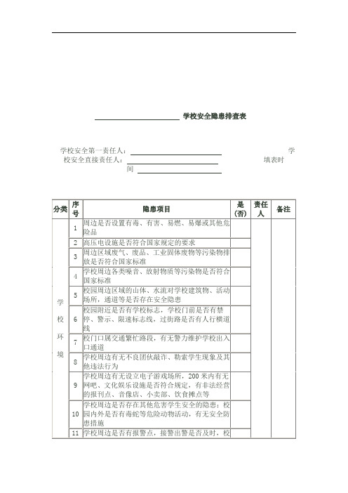 学校安全隐患排查表【2020年最新整理版】