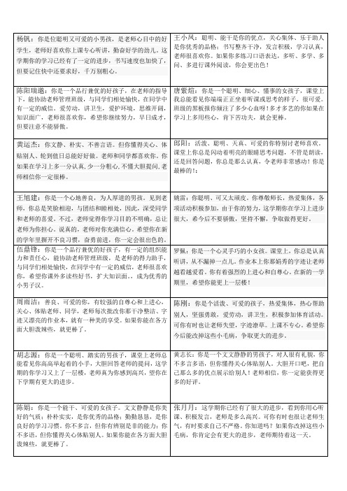 2011-2012上六一期评语