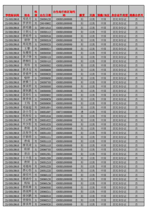 全国学籍管理系统学生信息导入模板