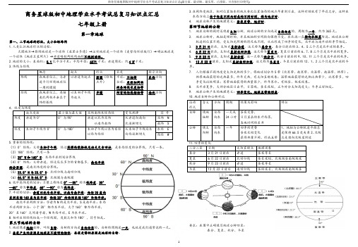 商务星球地图版初中地理学业水平考试总复习知识点汇总