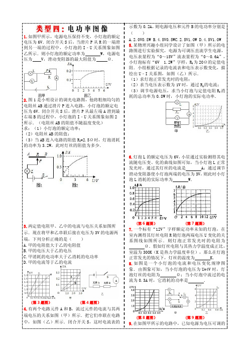电功率专题4：电功率图像