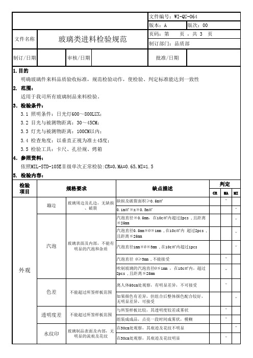 IQC玻璃检验规范
