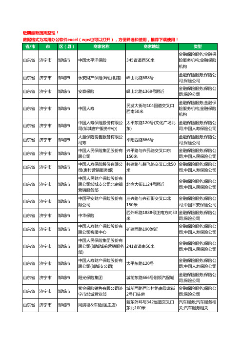 2020新版山东省济宁市邹城市保险工商企业公司商家名录名单黄页联系方式大全195家