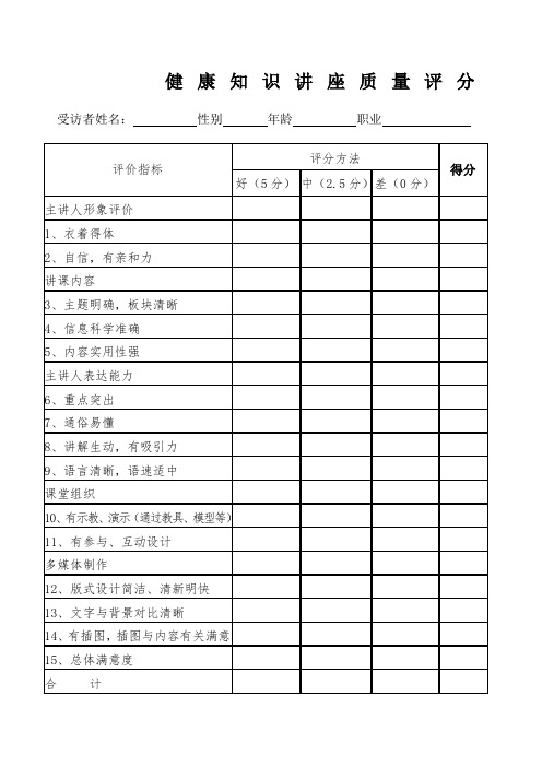 讲座评价表