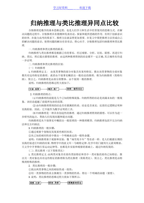 高考数学复习点拨归纳推理与类比推理异同点比较 