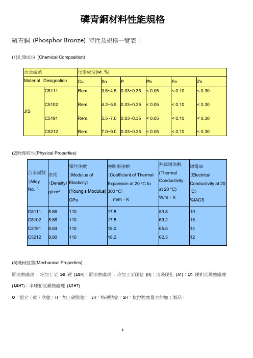 磷青铜材料性能规格