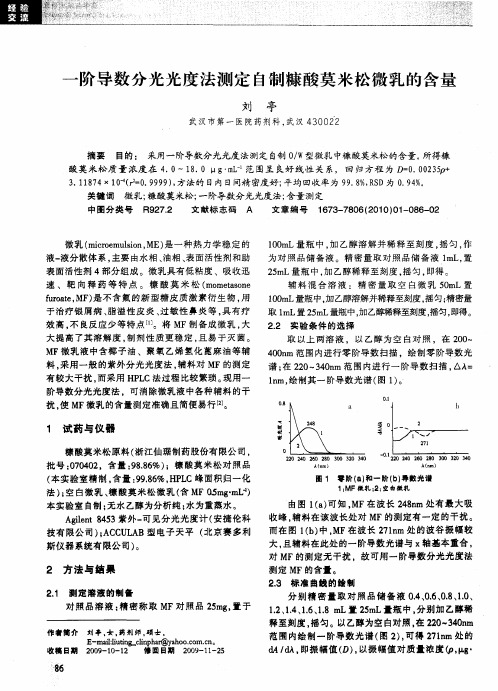一阶导数分光光度法测定自制糠酸莫米松微乳的含量