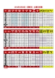 营销日报20140509