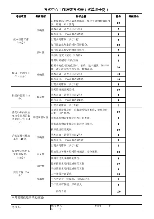 成本会计工作绩效考核表