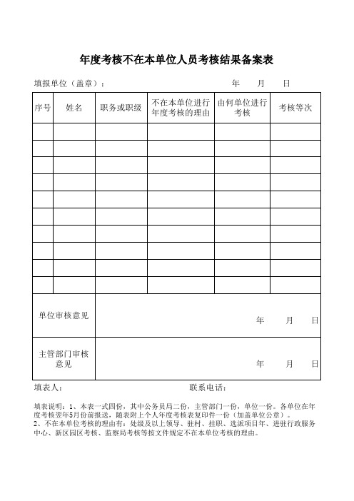 年度考核不在本单位人员考核结果备案表
