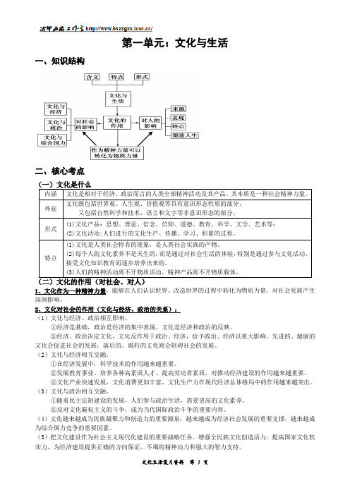 文化复习提纲