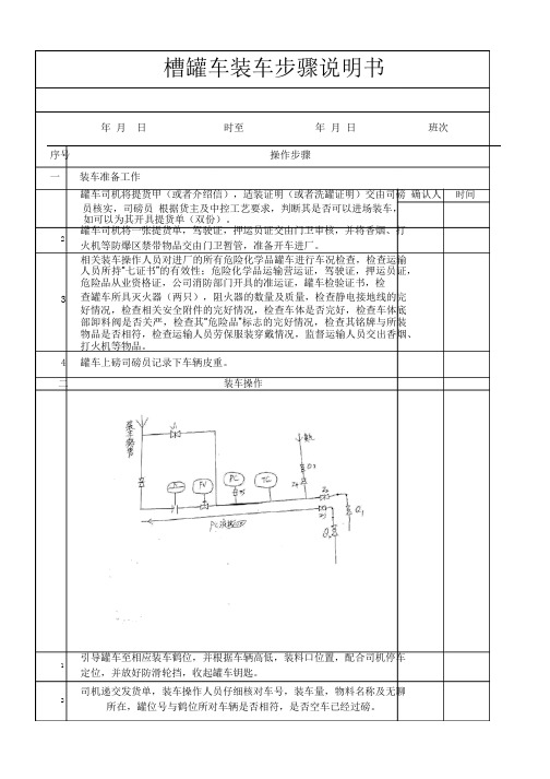 槽罐车装车步骤说明书