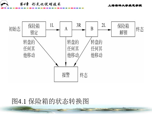 有穷状态机