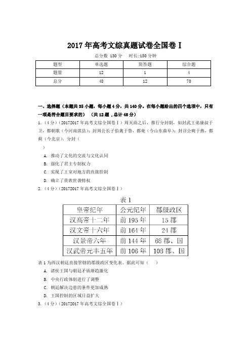 【精校版】2017年全国卷Ⅰ文综高考试题(含答案)