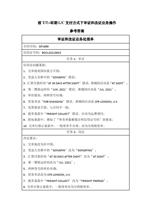 《外贸单证操作》(第四版)教材习题参考答案 2能力实训参考答案