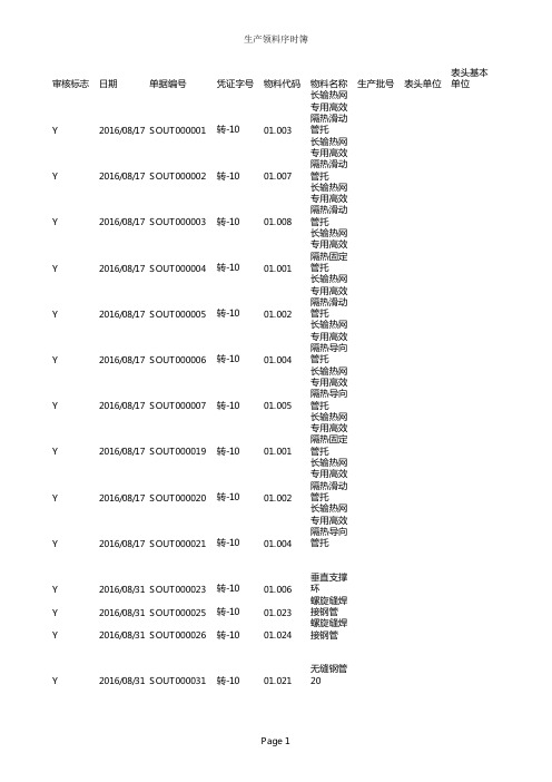 二标领用记录表