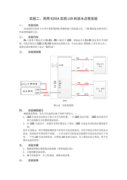 北京交通大学_并行接口实验