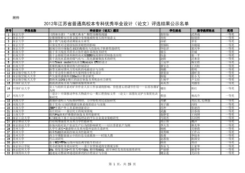 2012年江苏省普通高校本专科优秀毕业设计(论文)评选结果公示名单