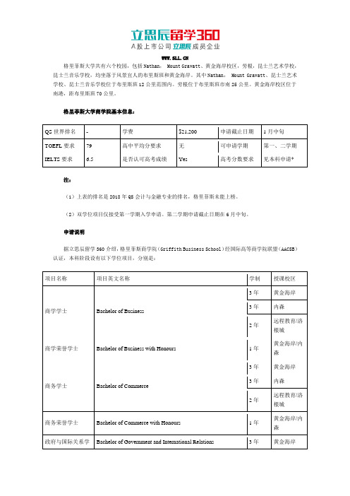 澳洲格里菲斯大学商学院