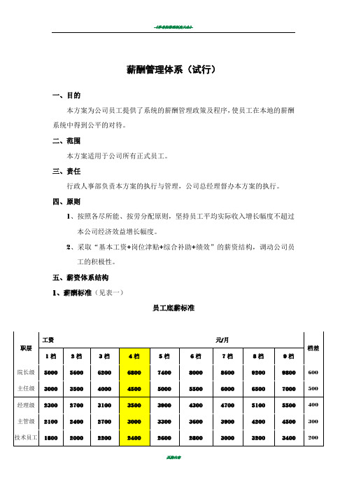 养老院薪酬管理体系 -
