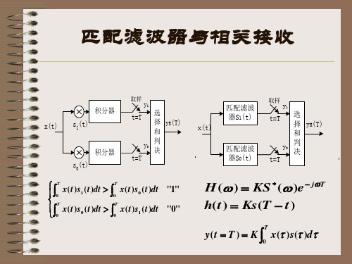 数字信号的最佳接收确知信号随相信号及能