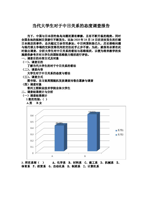 大学生对于中日关系看法调查问卷分析