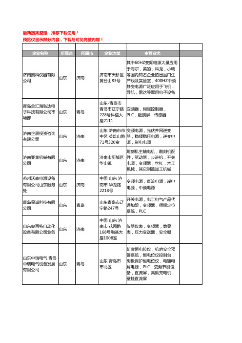 新版山东省变频电源工商企业公司商家名录名单联系方式大全237家