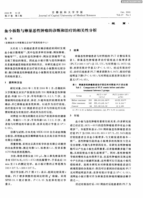 血小板数与卵巢恶性肿瘤的诊断和治疗的相关性分析