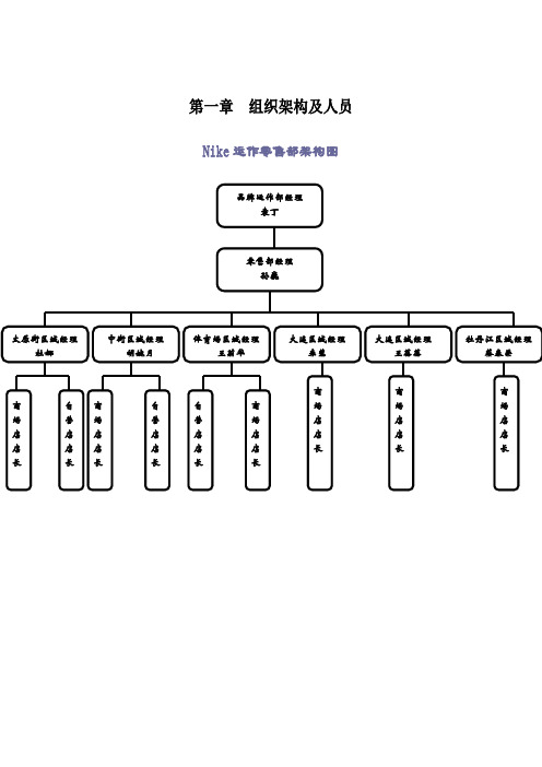 NIKE零售部工作手册