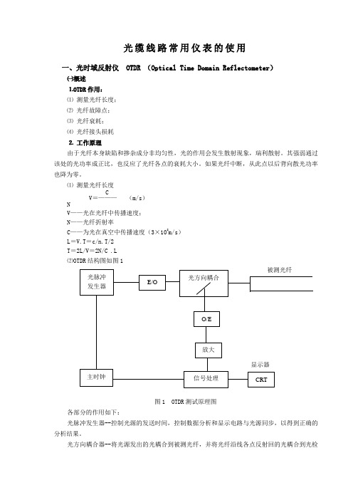 光缆常用仪表的使用