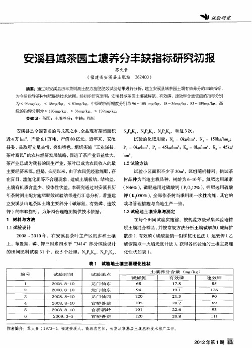 安溪县域茶园土壤养分丰缺指标研究初报