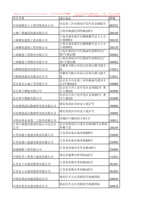 第二届工程项目分包会通讯录