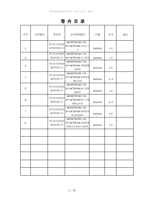卷 内 目 录1