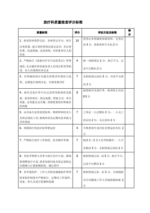 放疗科质量检查评分标准