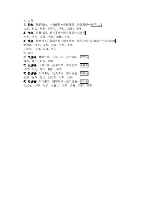 中医内科学肠胃系疾病之便秘