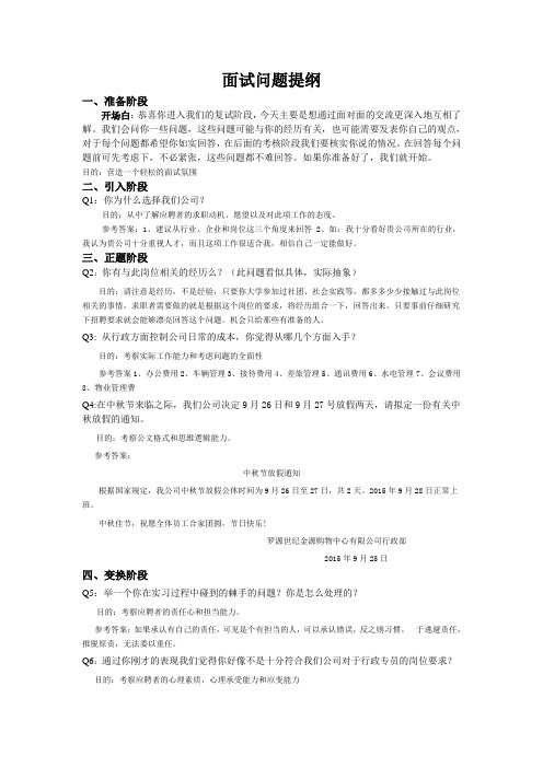 面试问题提纲