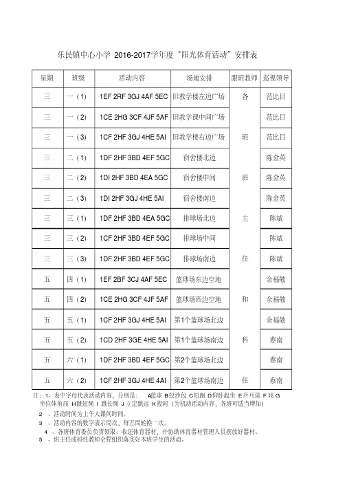 阳光体育工作表(2)