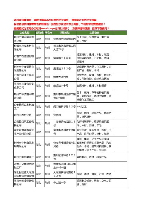 新版湖北省荆州木材工商企业公司商家名录名单联系方式大全179家