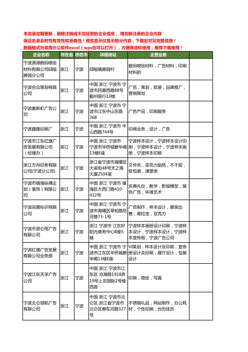 新版浙江省宁波广告印刷工商企业公司商家名录名单联系方式大全20家