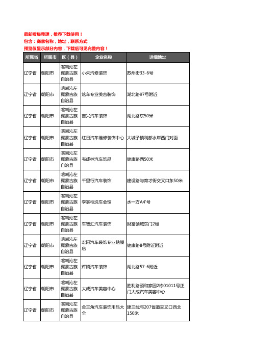 新版辽宁省朝阳市喀喇沁左翼蒙古族自治县汽车装潢企业公司商家户名录单联系方式地址大全45家