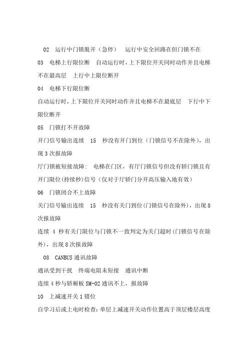 新时达故障代码