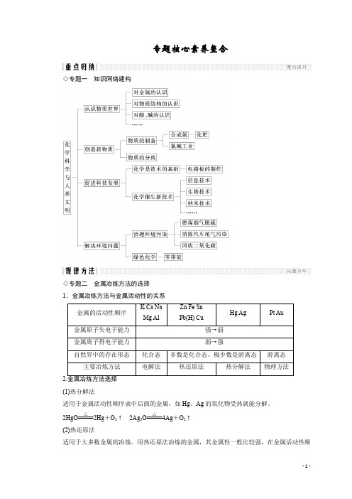 同步备课一体资料之化学苏教必修2讲义：专题4化学科学与人类文明专题核心素养整合4