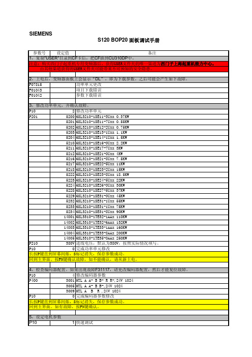 S120BOP20调试手册V1.3